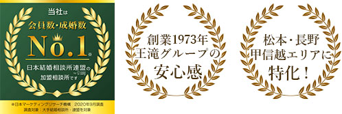 当社は会員数。成婚数NO.1